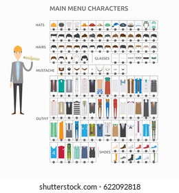 Character Creation Architect