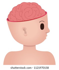 Character design human and brain . Simple style Vector illustration . Can be used to education / info graphic. 