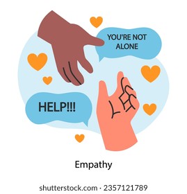 Character with empathy. Deep understanding of emotions and sympathy, acceptance, care and help. Self-development , positive psychology and mindfulness. Flat vector illustration