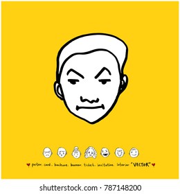 Character expression / Hand drawn face illustrations - vector