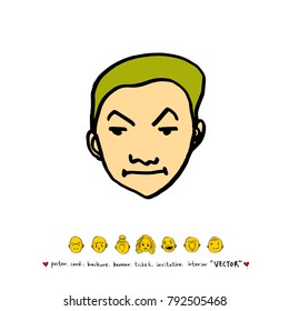 Character expression / Hand drawn face illustrations - vector