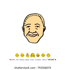 Character expression / Hand drawn face illustrations - vector