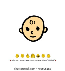Character expression / Hand drawn face illustrations - vector
