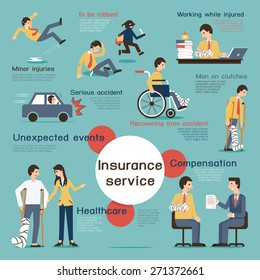 Character And Flat Design With Infographic Elements In Insurance Concept. 