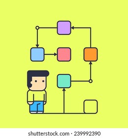 character follows a logical solution to their task. Conceptual illustration. line art style
