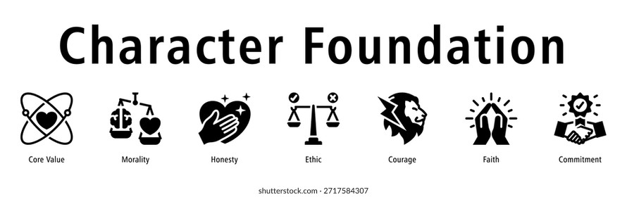 Charakterstiftung Symbol Vektorkonzept, das den Kernwert, die Moral, Ehrlichkeit, den Mut, das Engagement und die persönliche Stärke betont.