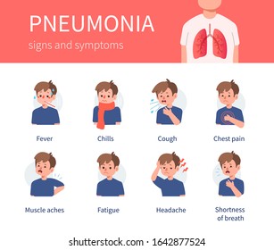 Character has Pneumonia Disease Symptoms. Boy has Fever, Cough and other Respiratory Illness Signs. Virus and Infection. Medical Infographic about Disease. Flat Cartoon Vector Illustration.