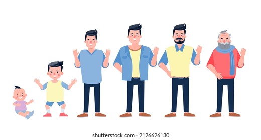Character with human life cycles vector illustration. Character of a man in different ages from youth to maturity. The life cycle. A baby, a child, a teenager, an adult, an elderly person.