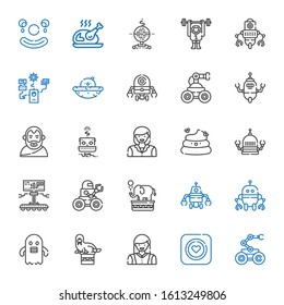 character icons set. Collection of character with robot, condom, woman, walrus, ghost, elephant, poop, aristotle, chick, monkey, turkey. Editable and scalable character icons.
