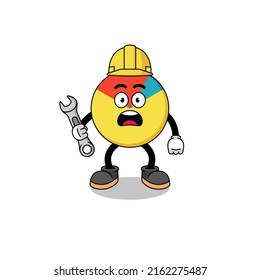 Character Illustration of chart with 404 error , character design