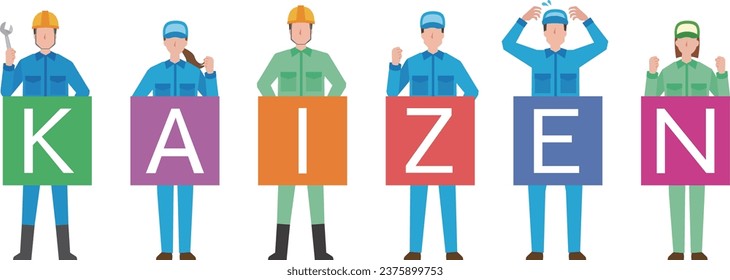 Character illustration of KAIZEN with people in work clothes