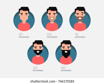 Character Illustration Man Growing Beard 
