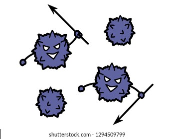 character influenza virus