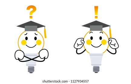 The character of the light bulb who puts on a hat