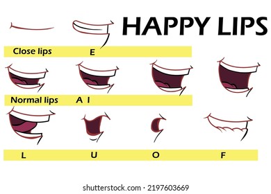 character lip charts for lip-syncing animations