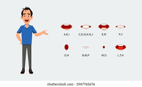 Character lip sync expression sheet for animation. Character talking expression sheet.