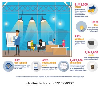 Character Making Presentation on Coworking Banner. Man Standing near Flip Board. Shared Workspace Service. Freelancer Talking and Working at Computer. Flat Cartoon Vector Illustration