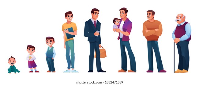 Character of man in different age. Vector baby, child, teenager adult and mature person, elderly male on retirement. Life circle, generation of people and stages of growing up. Aging process of person