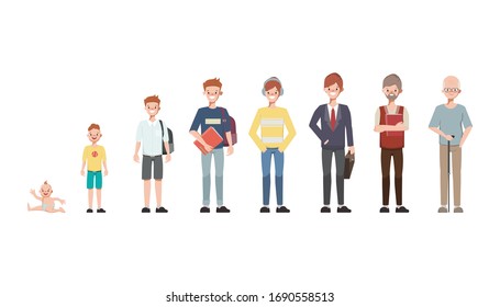 Character man in different ages. A baby, a child, a teenager, an adult, an elderly person. The life cycle. Generation of people and stages of growing up. Vector illustration in cartoon style.