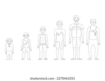 Character of a man in different ages. The life cycle. A baby, a child, a teenager, an adult, an elderly person