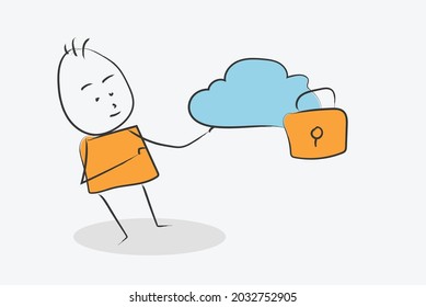 Zeichen-Mann-Cloud-System mit Datenschutz