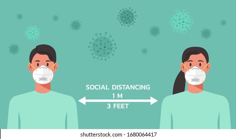 character of man and woman with n95 mask maintain social distancing to prevent from virus spreading, flu prevention, coronavirus or covid-19, social isolation and self quarantine concept