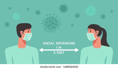 character of man and woman wearing surgical or medical face maintain social distancing to prevent from virus spreading and flu prevention, coronavirus, social isolation and self quarantine concept