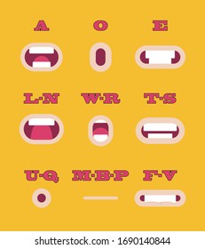 Character Mouth Set for Animation