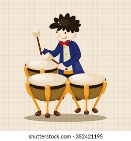 character musician timpanist theme elements