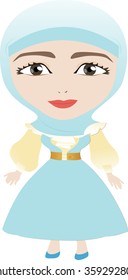 character Muslim