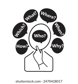 Character of a person with speech bubbles around his head with wh questions