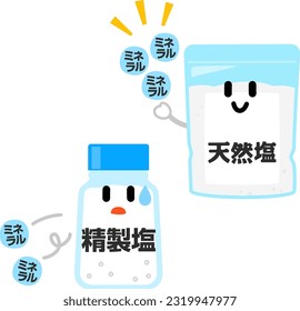 Character of refined salt and natural salt, 'mineral', 'refined salt', 'mineral', 'natural salt'