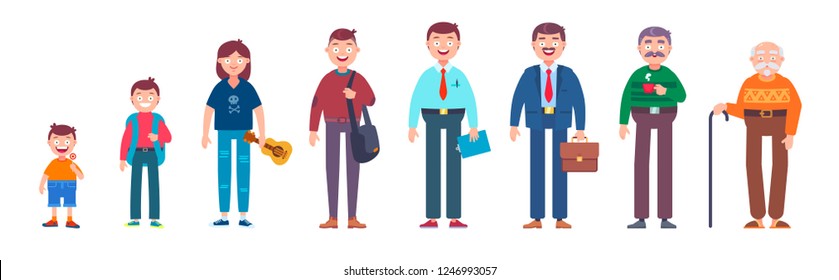 Character set of a man in different ages. A baby, a child, a teenager, an adult, an elderly person. The life cycle. Generation of people and stages of growing up. Vector illustration in cartoon style