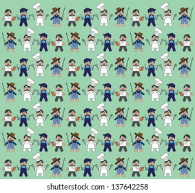 character set pattern occupation