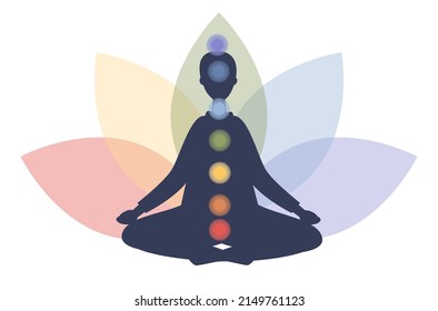 Character sitting in lotus pose. Meditation concept. Colorful 7 chakras. Yoga, relax, recreation, healthy lifestyle. Vector flat illustration