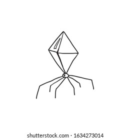 Character of viruses (bacteria). Drawn by hand in doodle style. Isolated on white background. Characters with emotions. For the design of news, medical articles and the design of announcements.