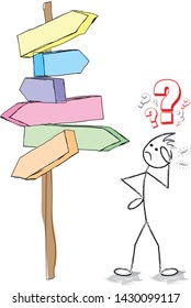 character who wonders in front of signs