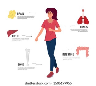 Character woman body and anatomy diagram infographic.