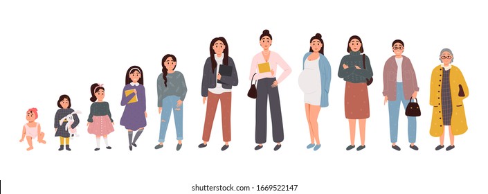 Character of a woman in different ages. A baby, a child, a teenager, an adult, an elderly person. The life cycle. Generation of people and stages of growing up. Vector illustration in cartoon style

