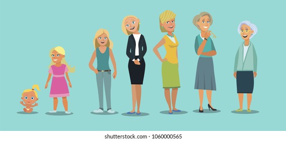 Character of a woman in different ages. Vector illustration in cartoon style