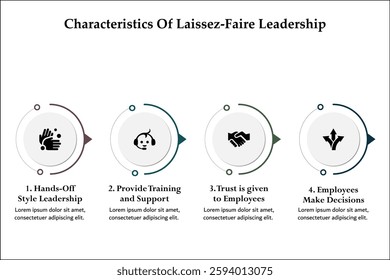 Characteristics of laissez-faire leadership. Infographic template with icons and description placeholder