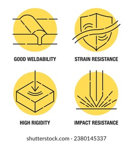 Characteristics of metal products thin line icons set - Good Weldability, Impact Resistance, High Rigidity, Strain Resistance