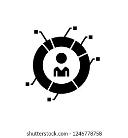 Characteristics of staff black icon, vector sign on isolated background. Characteristics of staff concept symbol, illustration 