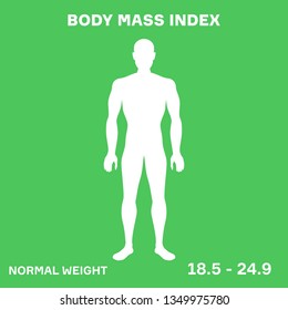 characterizing male silhouette for normal weight stage of body mass index