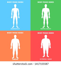 characterizing male silhouettes for different stages of body mass index