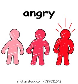 Characters of the angry man in different poses