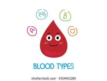 29,879 Blood type a Images, Stock Photos & Vectors | Shutterstock