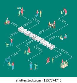 Characters Different Nanny Concept Infographics 3d Isometric View Care of Child, Kid or Baby. Vector illustration