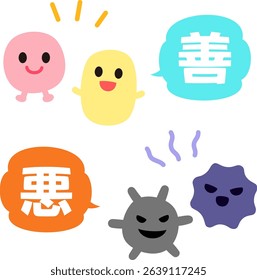 Characters of good and bad bacteria