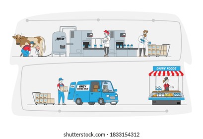 Characters Manufacturing Milk Production. Farm Industry, Stage Process On Conveyor, Dairy Food Plant. Beverage Quality Test, Products Industrial Management, Sale. Linear People Vector Illustration